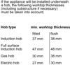 Bosch HBG634BS1B Serie | 8 60 x 60cm Built-in Single Electric Oven Stainless steel