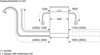 Bosch SPS4HMW14G Series 4 45cm 10 Place Settings Freestanding Dishwasher White