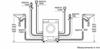 Bosch WKD28352GB 7/4 kg 1355Spin Integrated Washer Dryer White